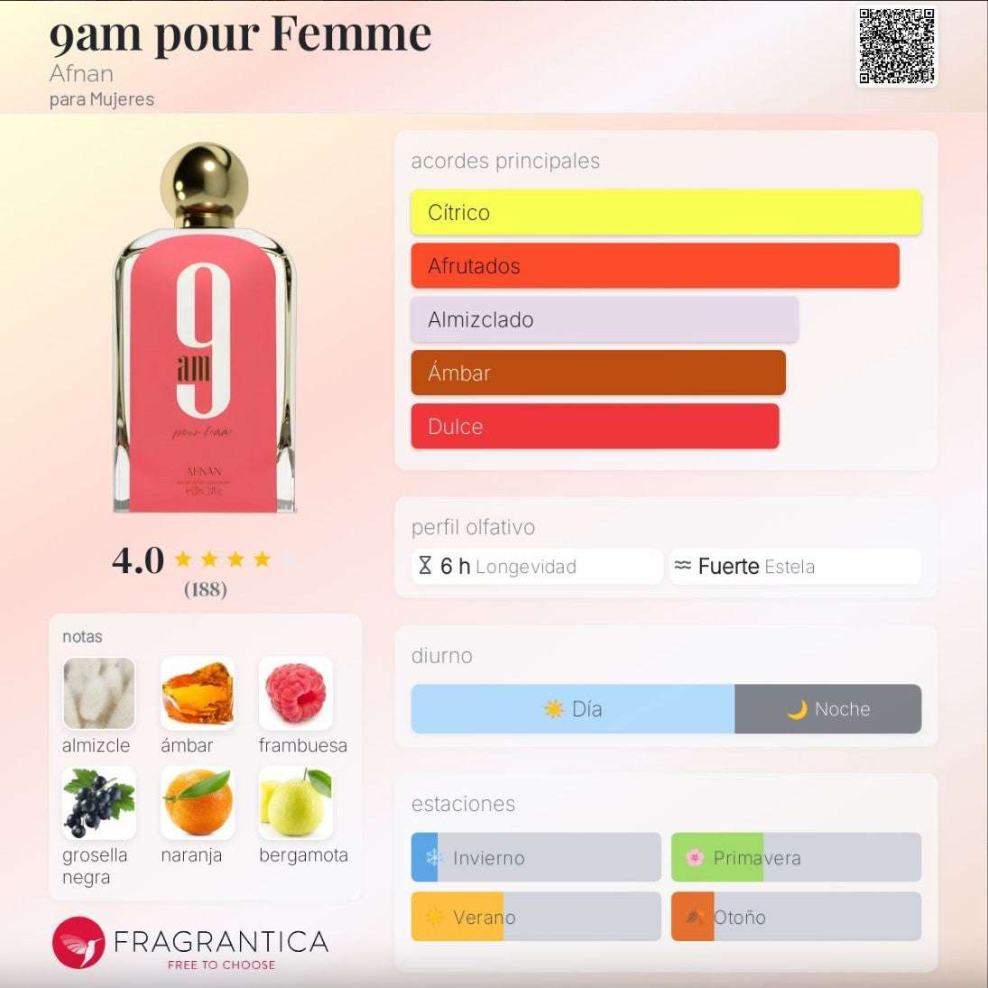 Afnan 9am Pour Femme