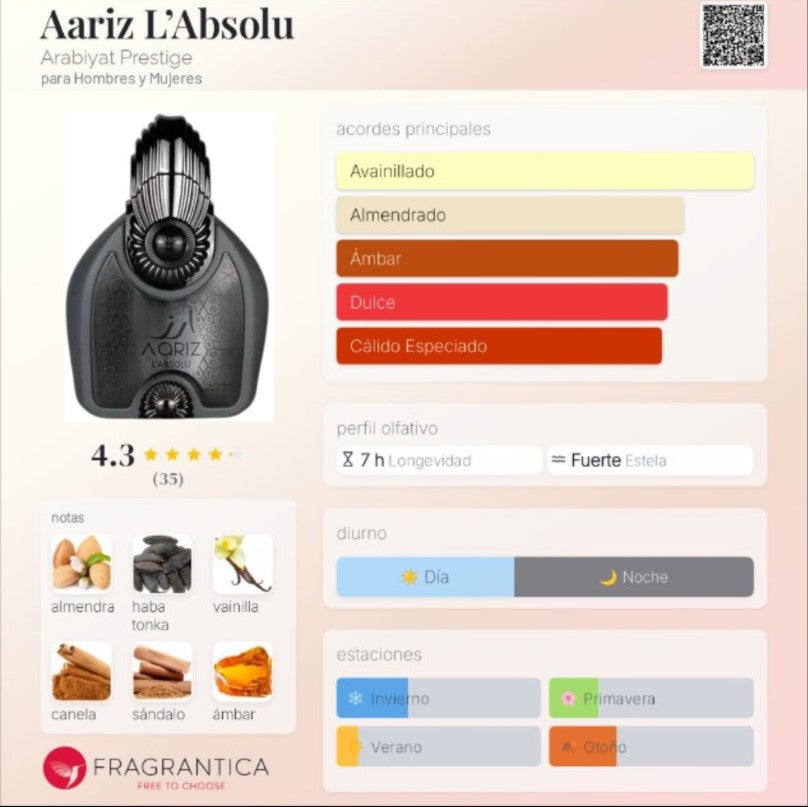 Arabiyat Prestige - Aariz L’ absolu | Primicia en Canarias Neyi Essence