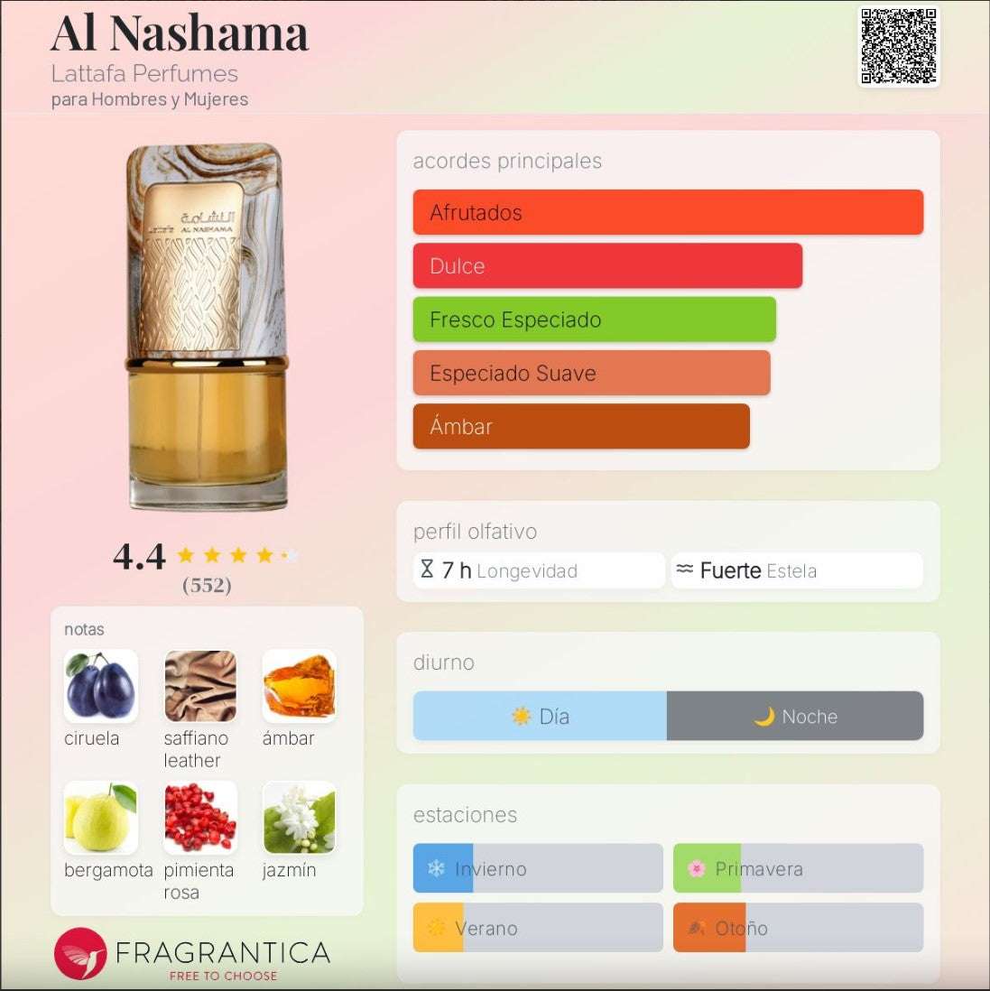 Lattafa – Al Nashama