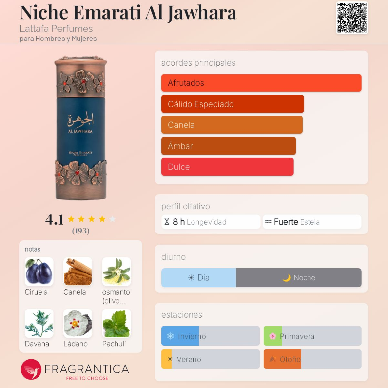 Lattafa - Niche Emarati Al Jawhara 100ml Eau de Parfum