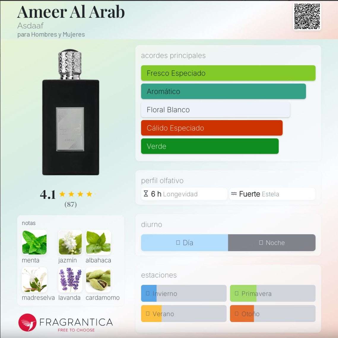 Asdaaf – Ameer Al Arab – oriental amaderado | Neyi Essence