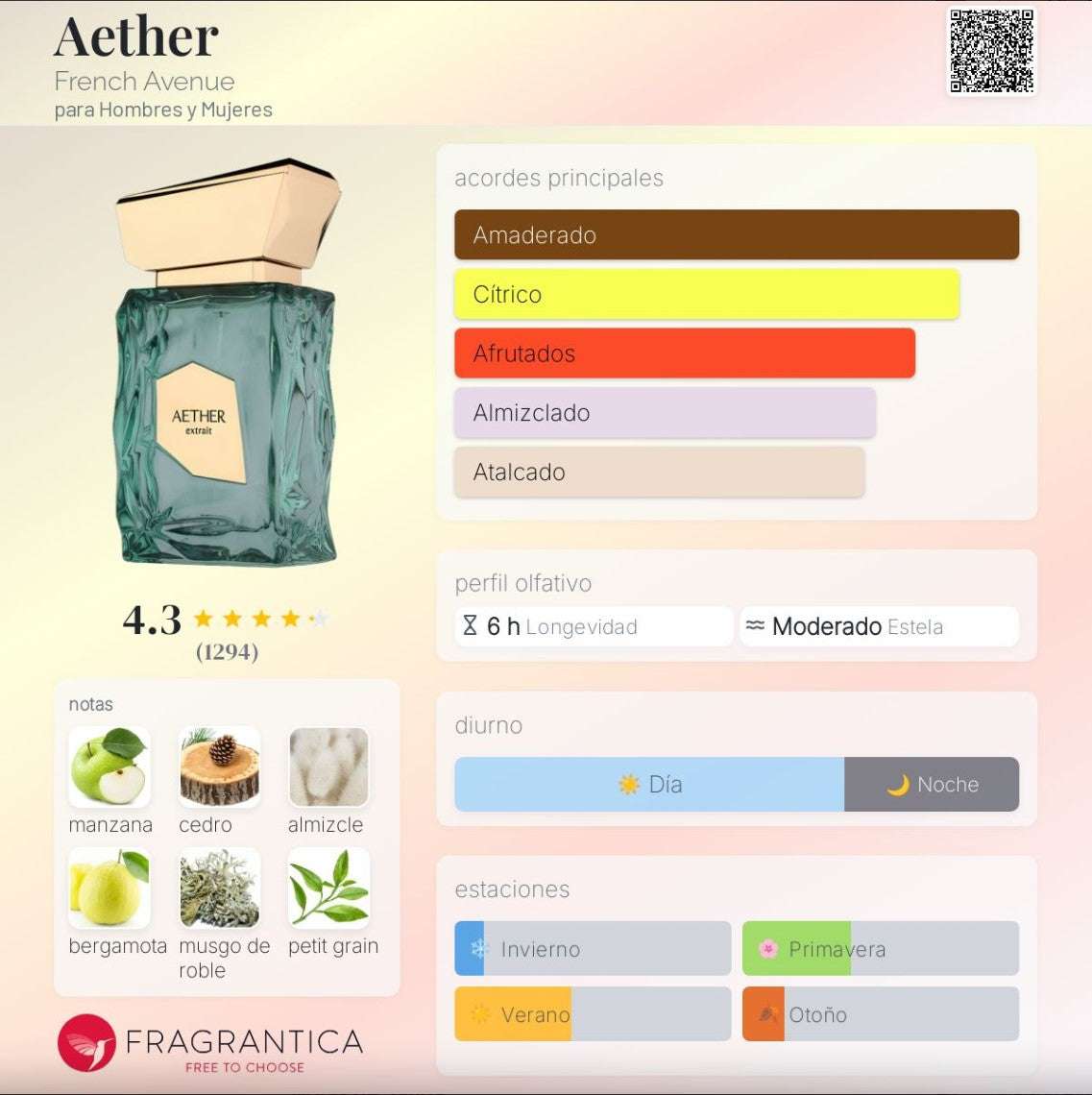 French Avenue – Aether Extrait | Neyi Essence