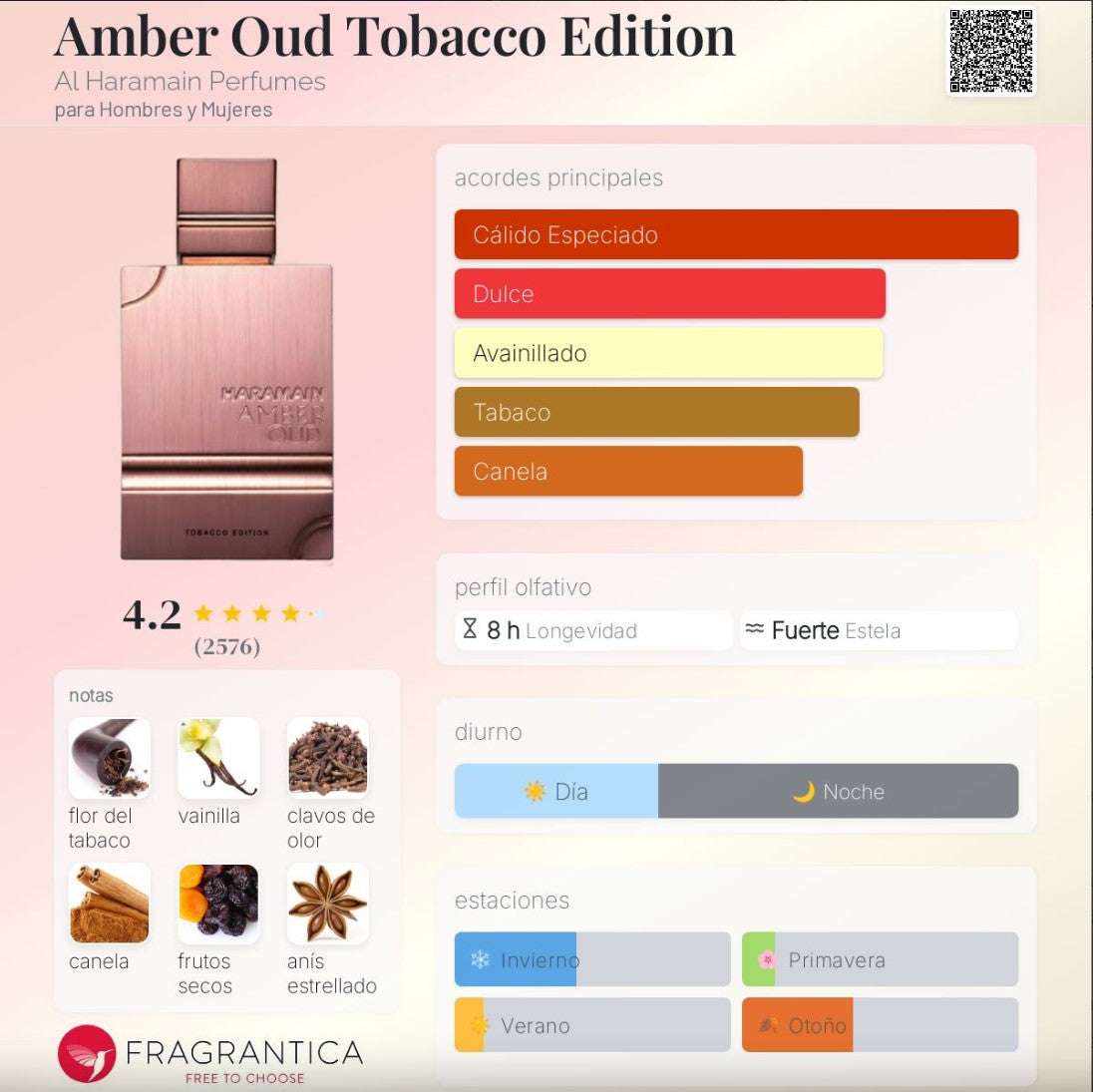 Al Haramain Amber Oud Tobacco Edition