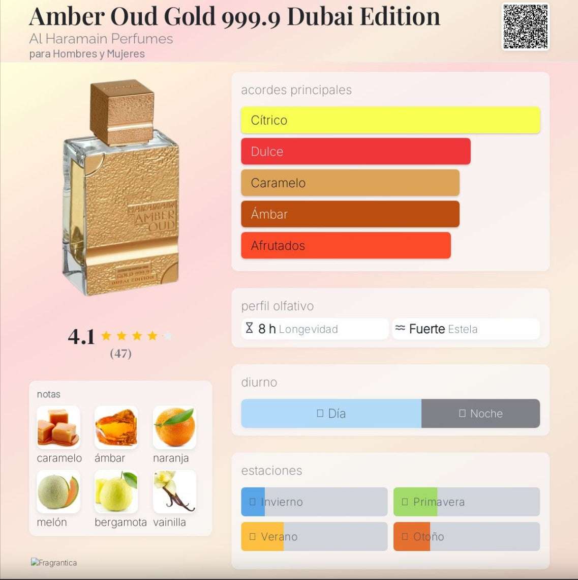Al Haramain - Amber Oud Gold 999.9 Dubai Edition