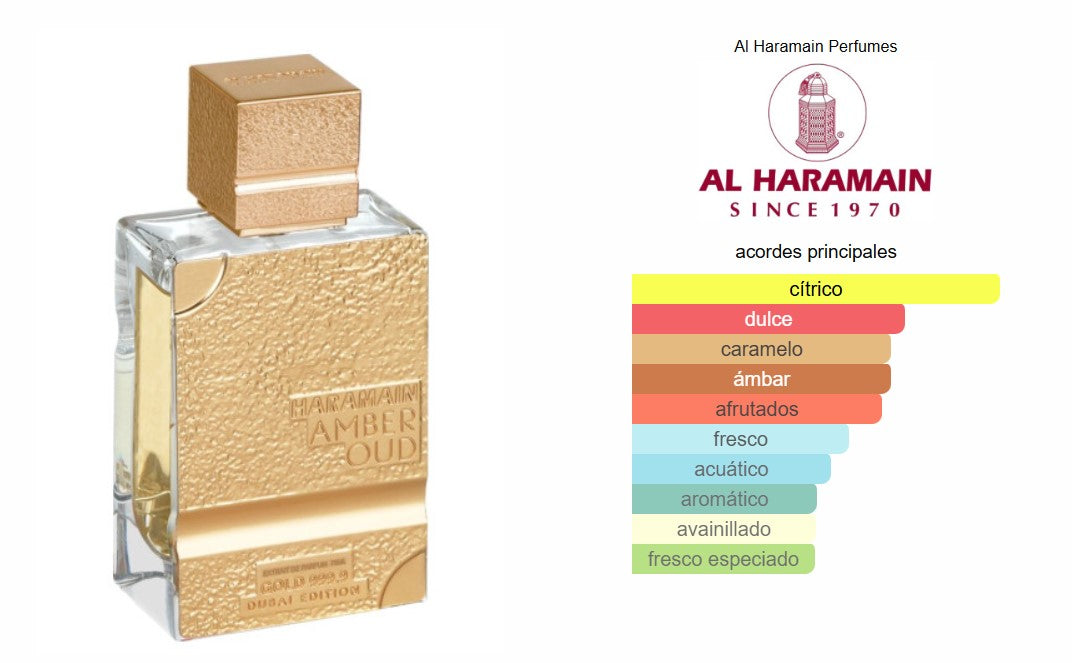 Al Haramain Amber Oud Gold 999.9 Dubai Edition - Neyi Essence Perfumes Árabes en Canarias