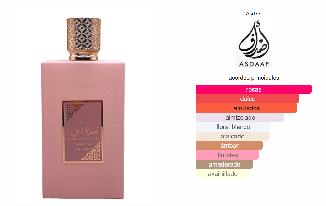 Asdaaf Ameerat Al Arab Prive Rose