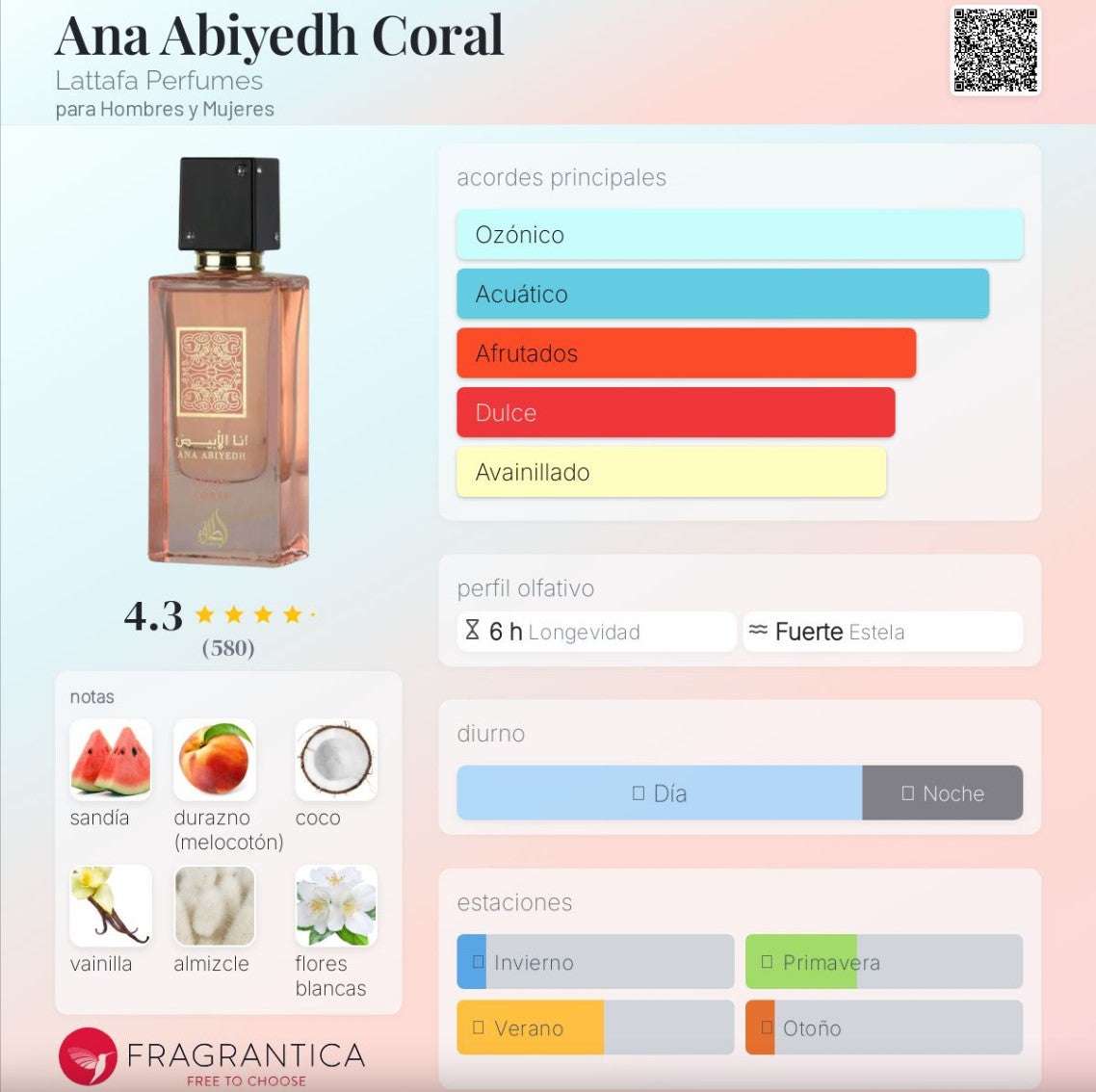 Lattafa – Ana Abiyedh Coral - Neyi Essence Perfumes Arabes Canarias