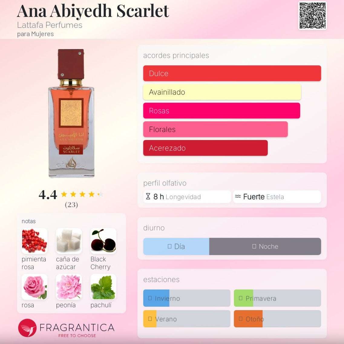 Lattafa - Ana Abiyedh Scarlet - Neyi Essence Perfumes Arabes Canarias