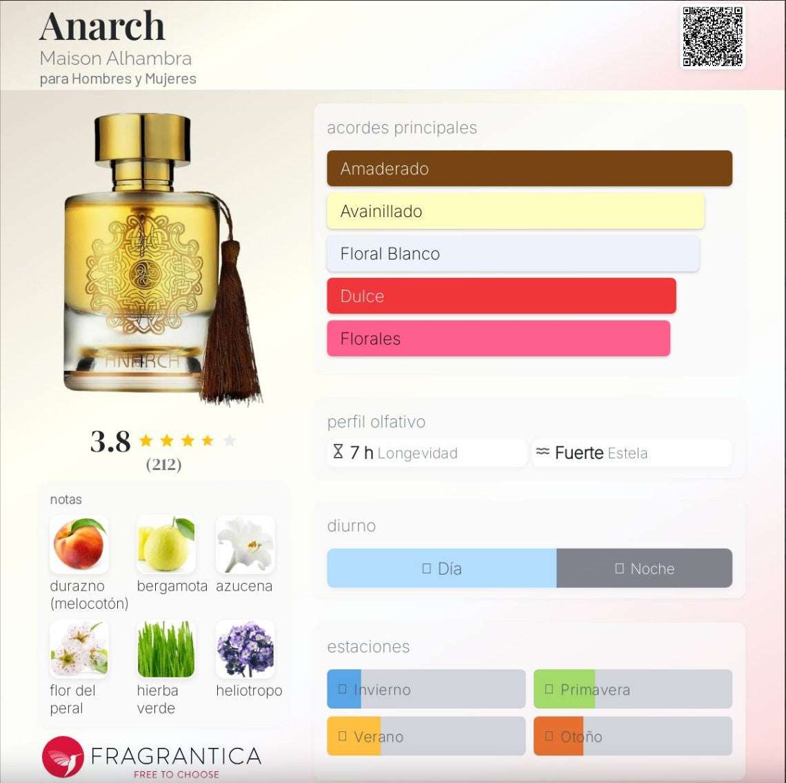 Maison Alhambra - Anarch 100ml