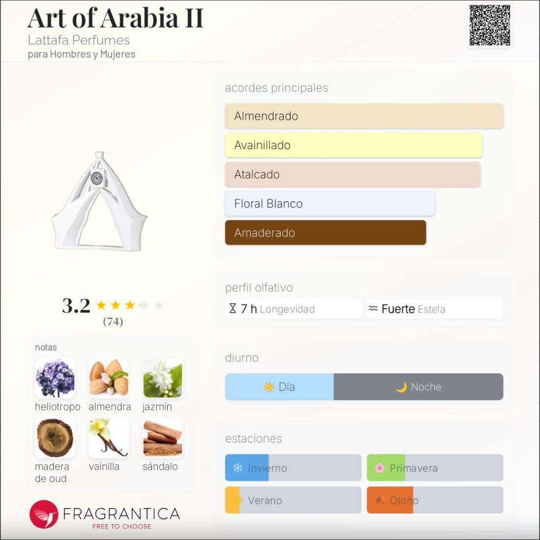 Lattafa Art Of Arabia II