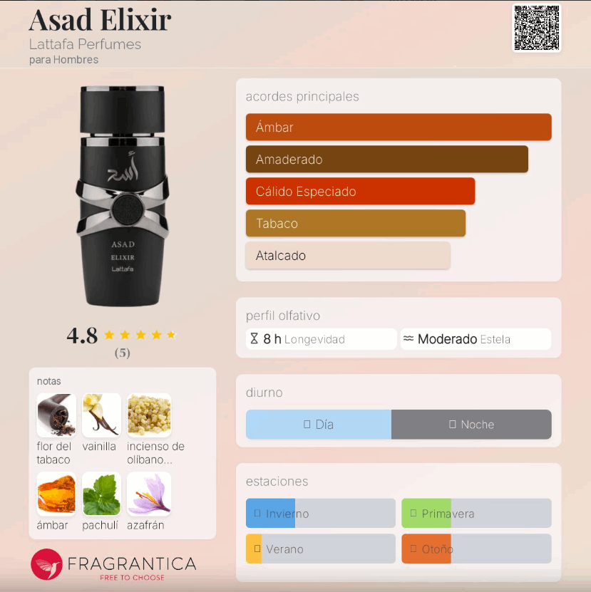 Lattafa – Asad Elixir – Perfume masculino | Neyi Essence