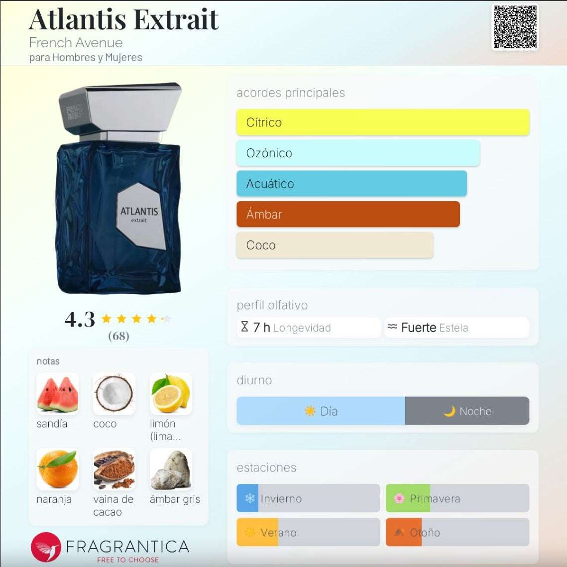 French Avenue - Atlantis Extrait - Neyi Essence Perfumes Arabes Canarias