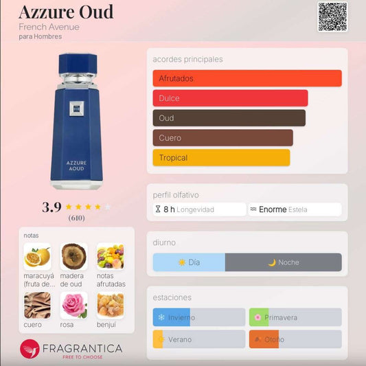 French Avenue – Azzure Oud