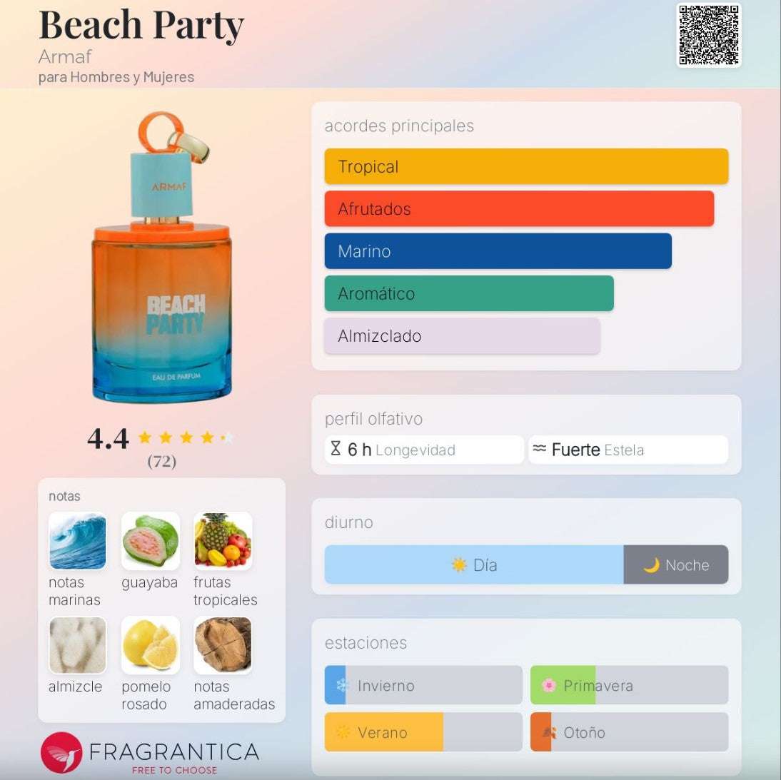 Armaf – Beach Party