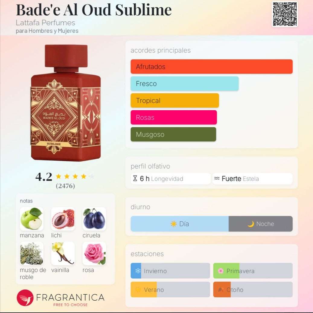 Lattafa – Gift Set Badee Al Oud Sublime | Neyi Essence