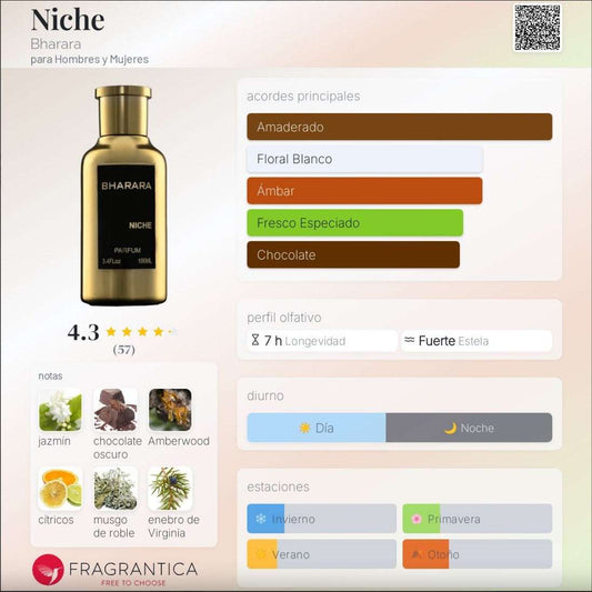 Bharara Niche - Neyi Essence Perfumes Árabes
