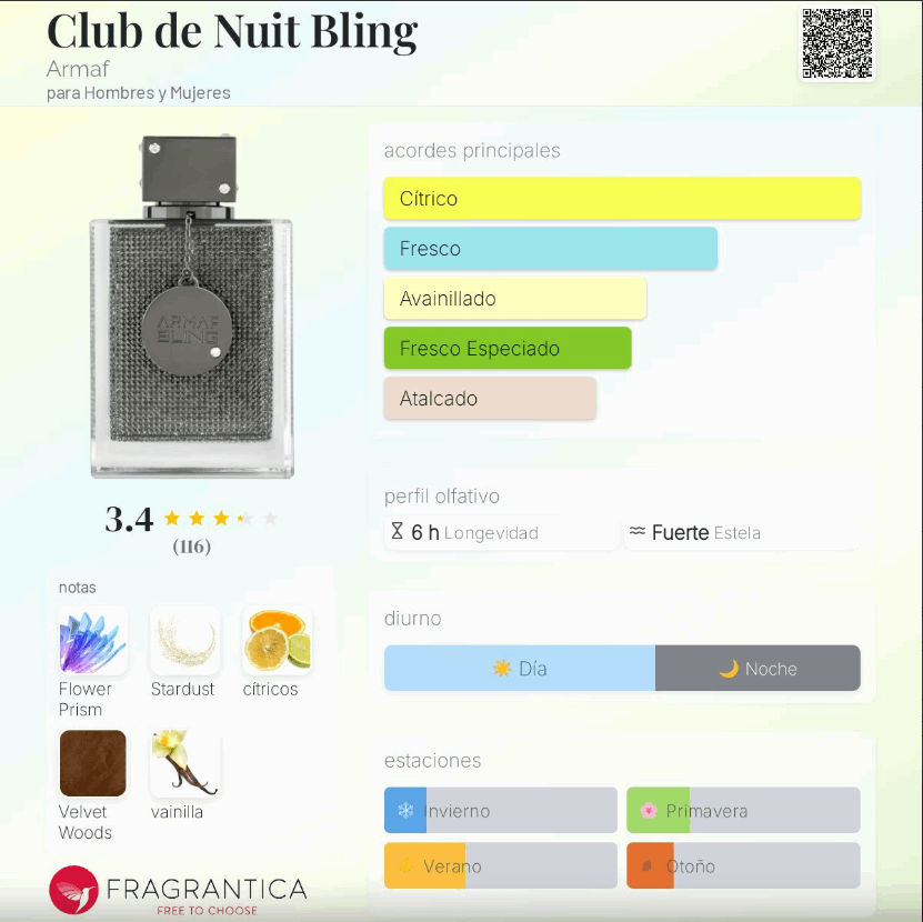 Armaf – Club de Nuit Bling | Neyi Essence