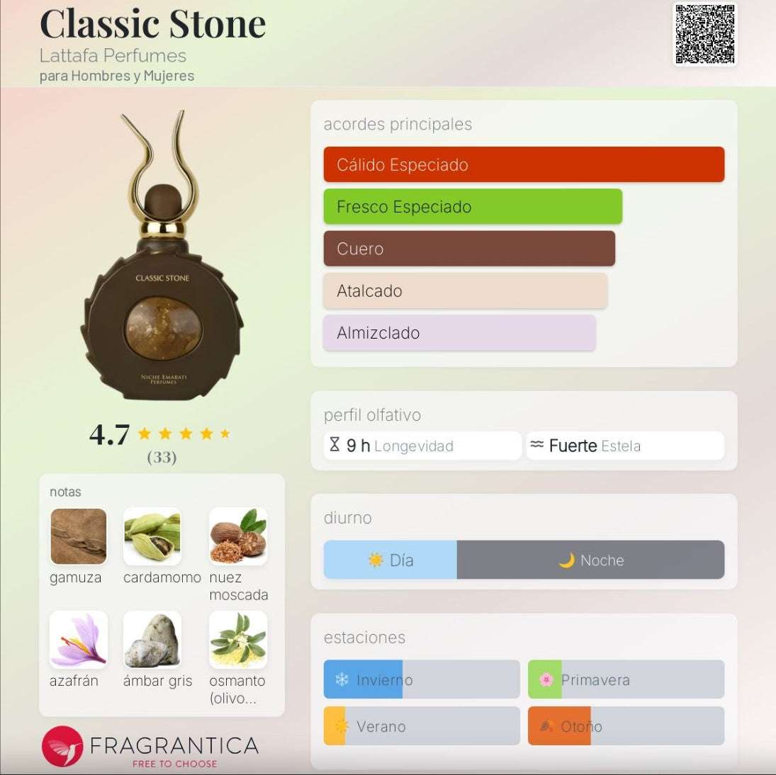 Lattafa Classic Stone