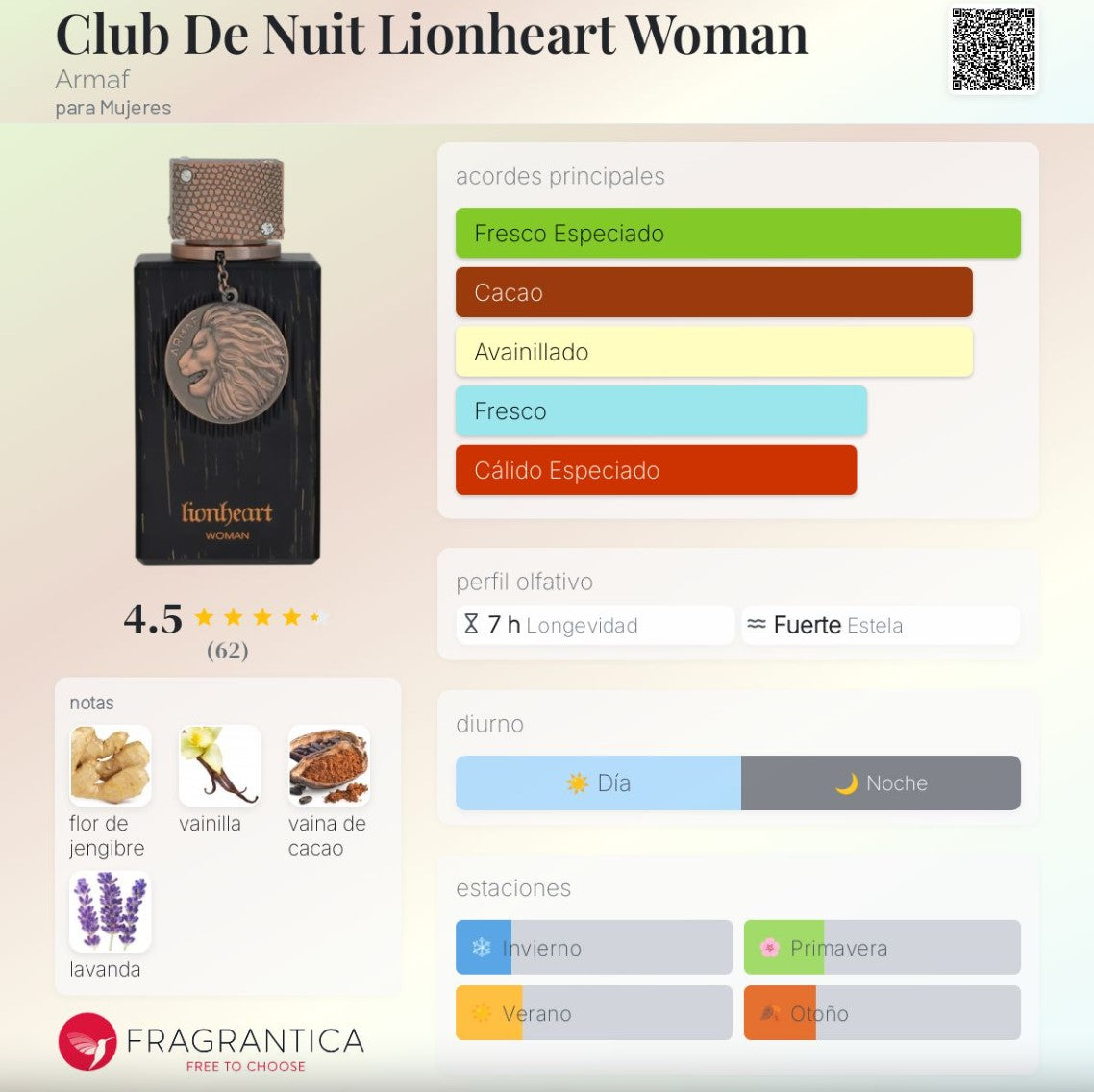 Armaf Club de Nuit Lionheart Woman