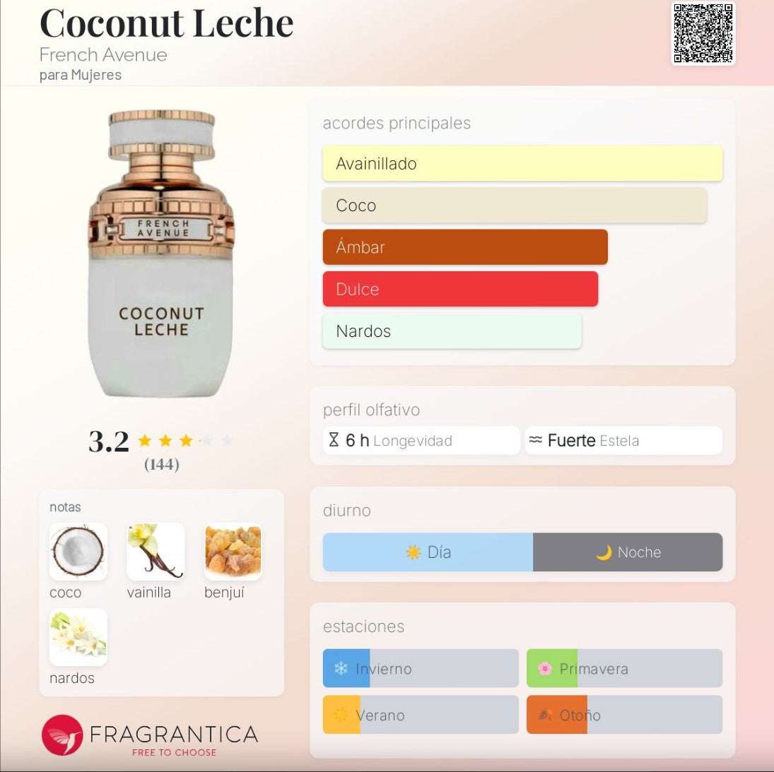 French Avenue Coconut Leche