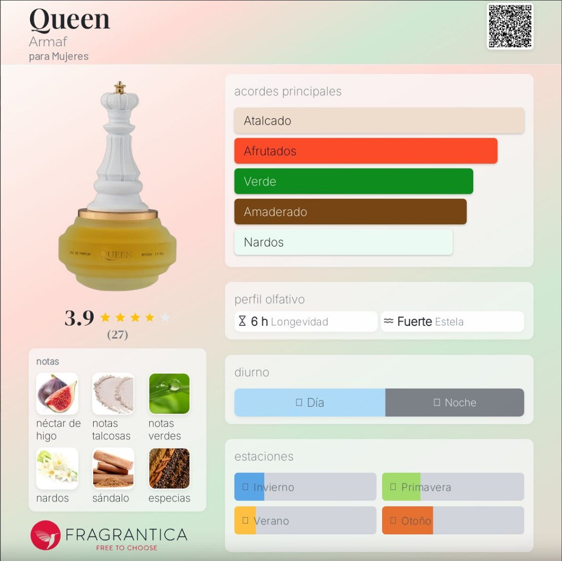 Armaf Checkmate Queen – Original Arabic Perfume for Women