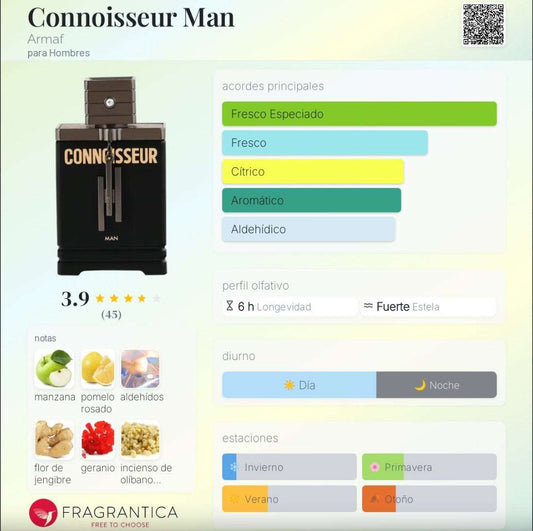 Armaf – Connoisseur Man - Neyi Essence Perfumes Árabes