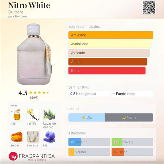 Dumont Paris Nitro White - Neyi Essence Perfumes Árabes