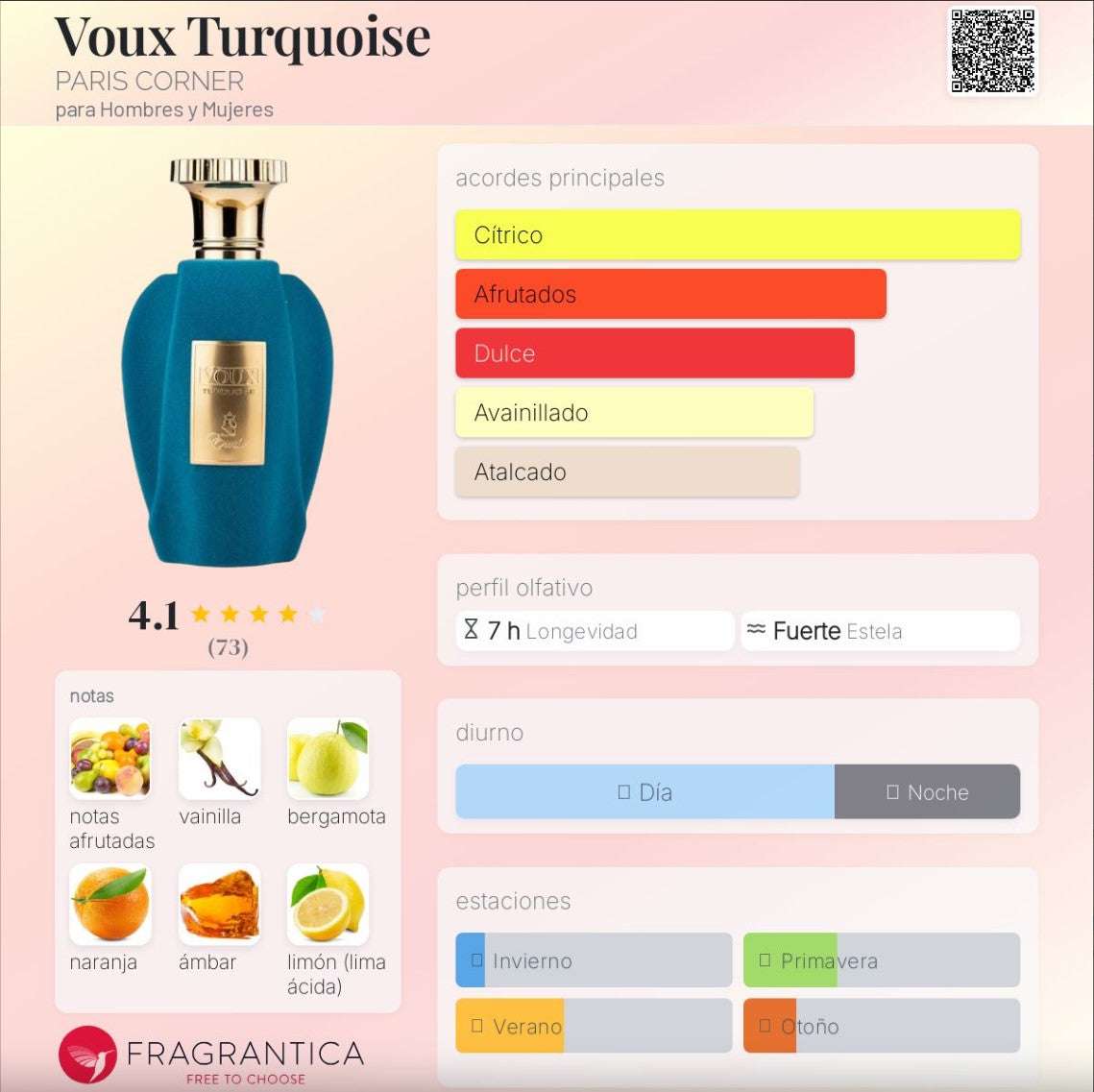 Paris Corner Émir – Voux Turquoise | Neyi Essence - Neyi Essence Perfumes Arabes Canarias