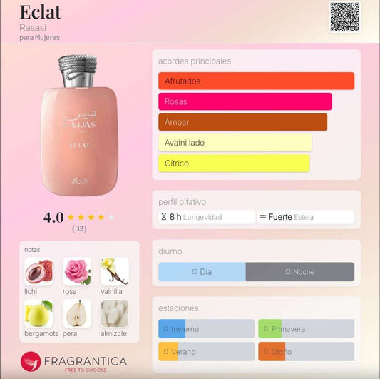 Rasasi – Hawas Éclat - Neyi Essence Perfumes Arabes Canarias
