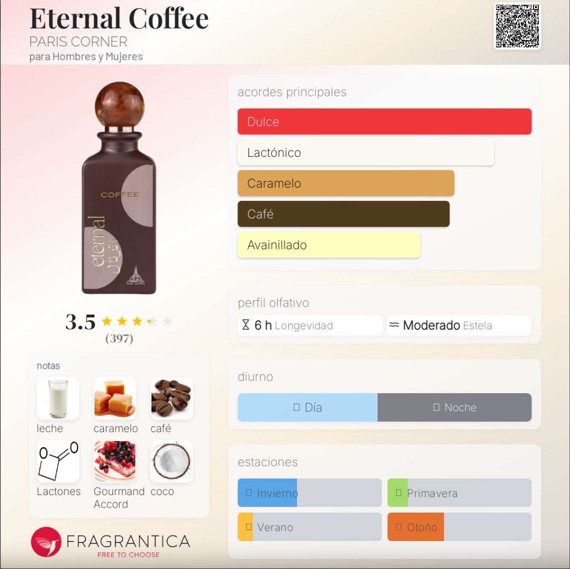 Paris Corner Eternal Coffee – Perfume Árabe Original Unisex