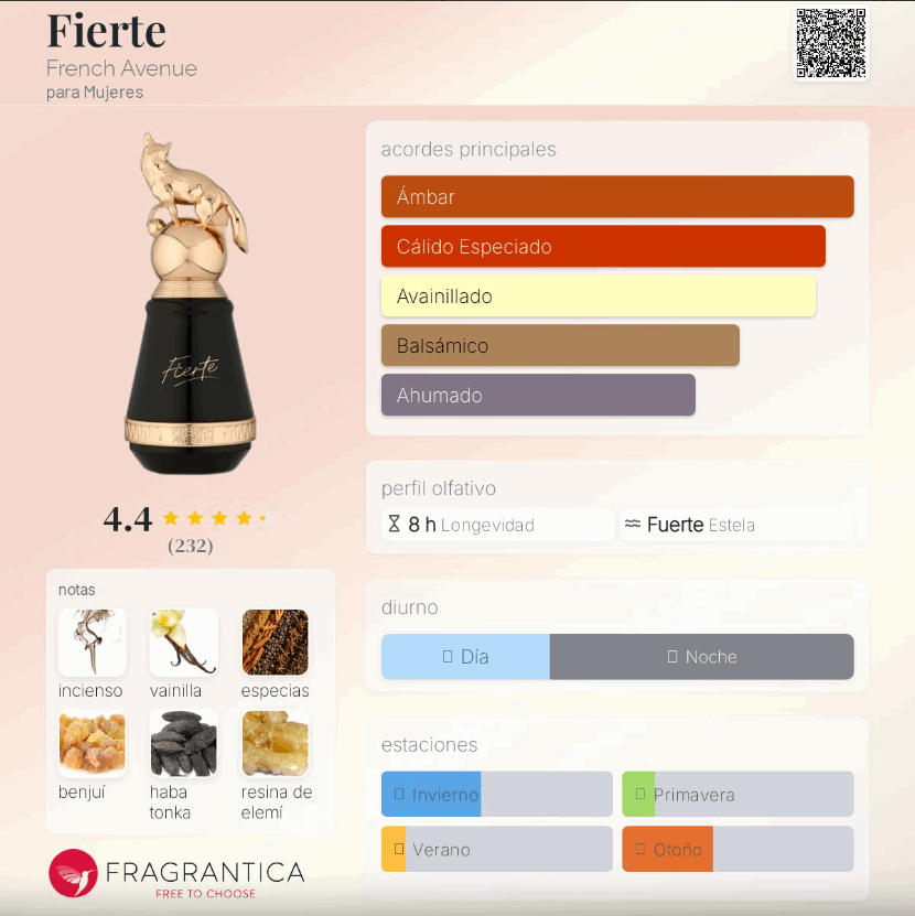 French Avenue – Fierté 80 ml Eau de Parfum | Neyi Essence Canarias