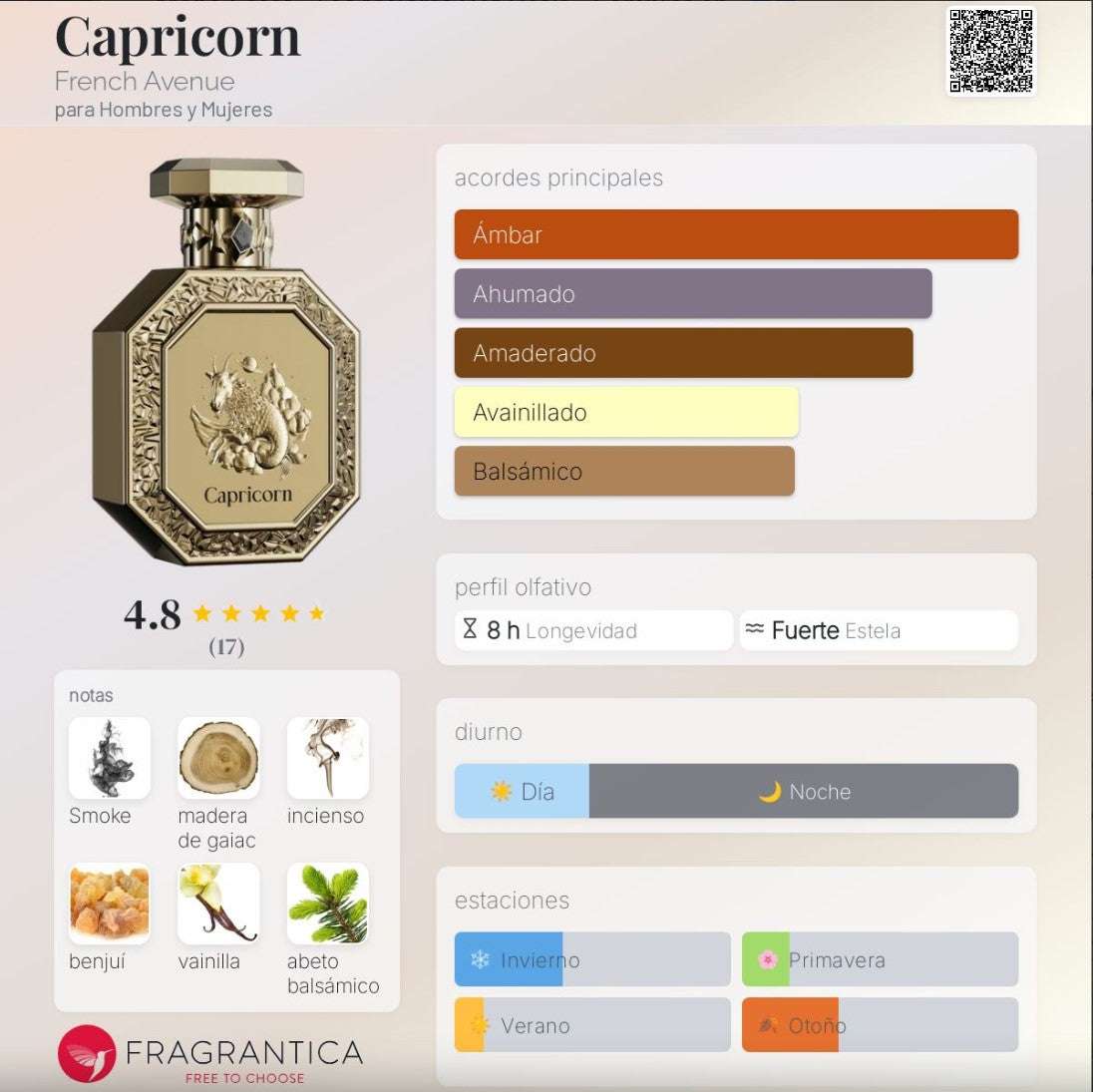 French Avenue – Genesis Capricorn - Neyi Essence Perfumes Árabes