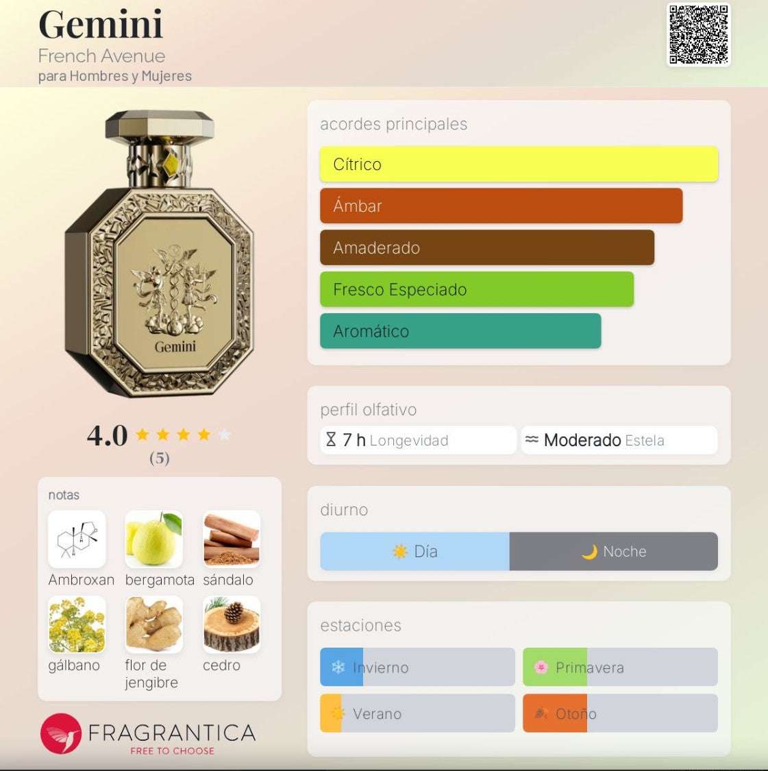 French Avenue Genesis Gemini - Neyi Essence Perfumes Árabes