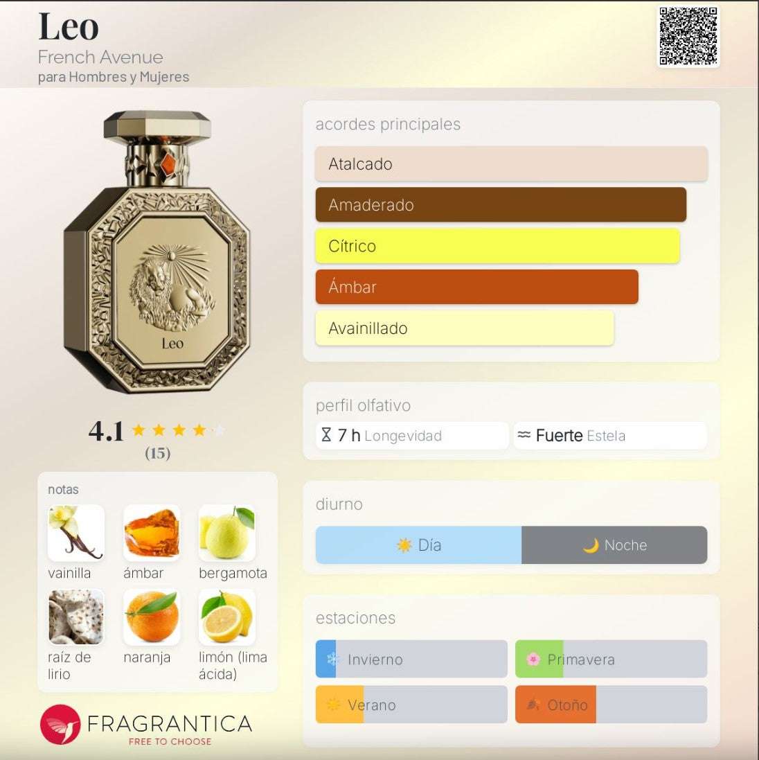 French Avenue – Genesis Leo - Neyi Essence Perfumes Árabes