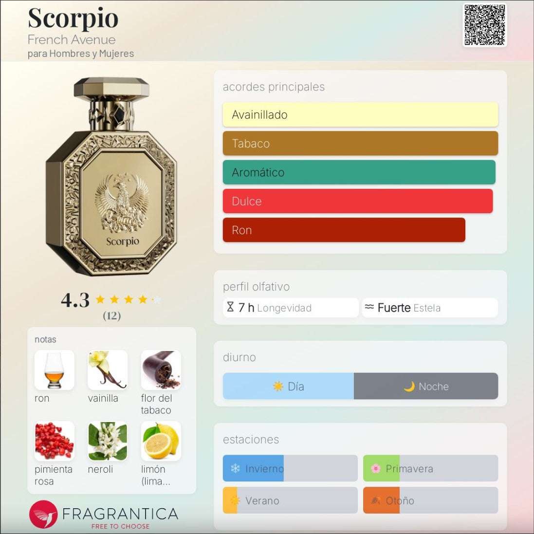 French Avenue Genesis Scorpio - Neyi Essence Perfumes Árabes