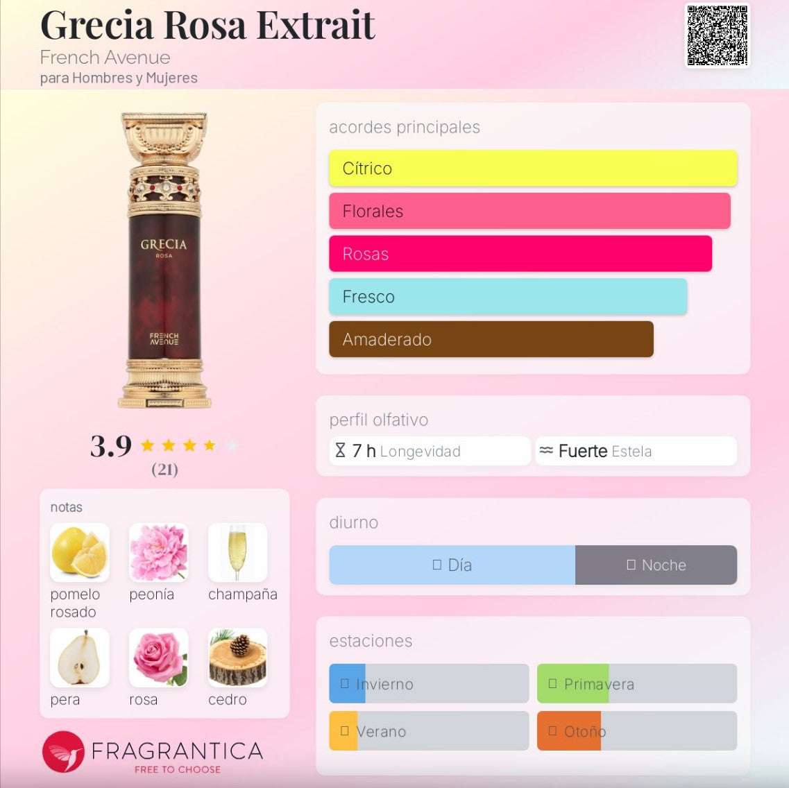 French Avenue – Grecia Rosa – Unisex | Neyi Essence