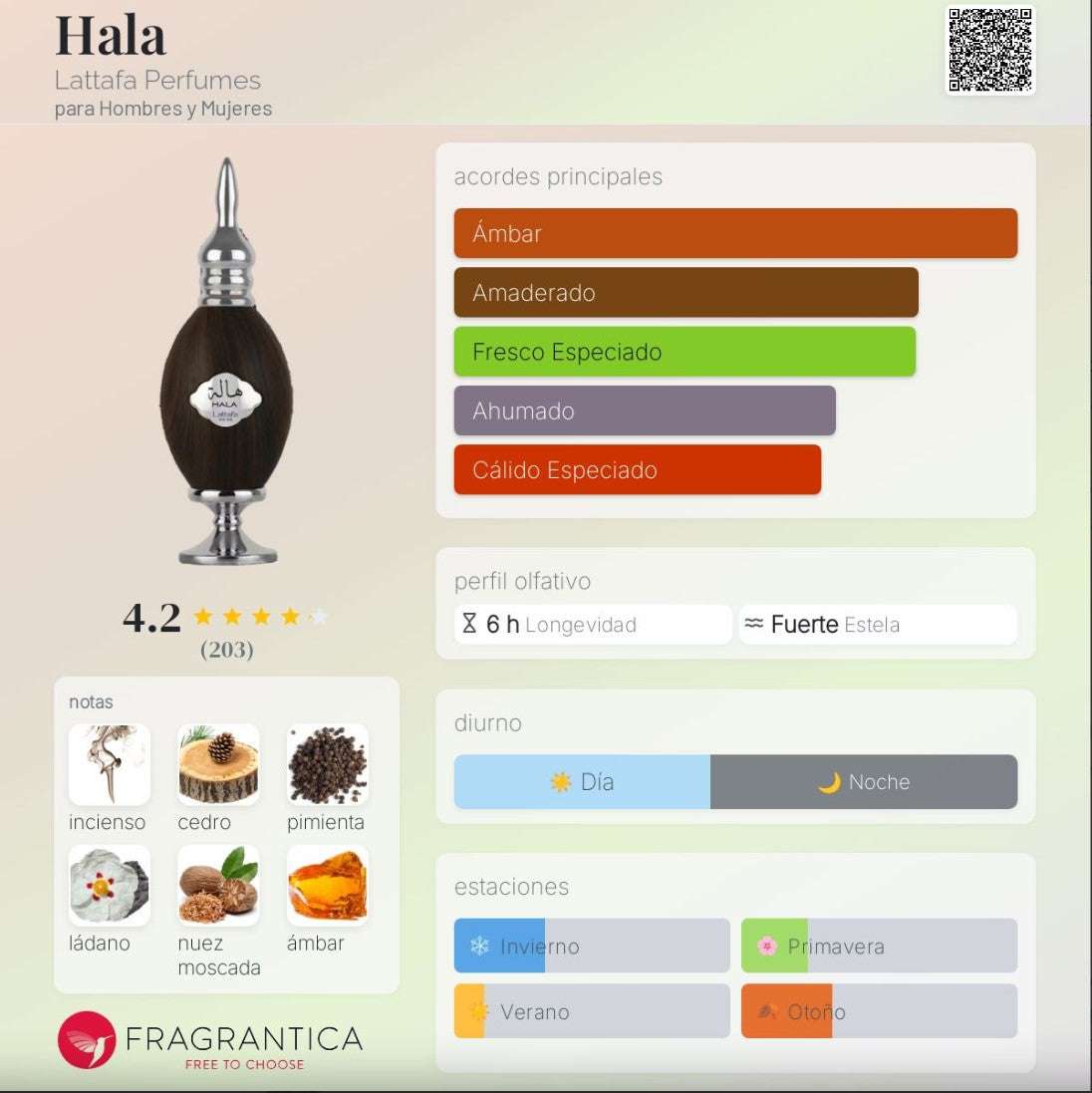 Lattafa Hala