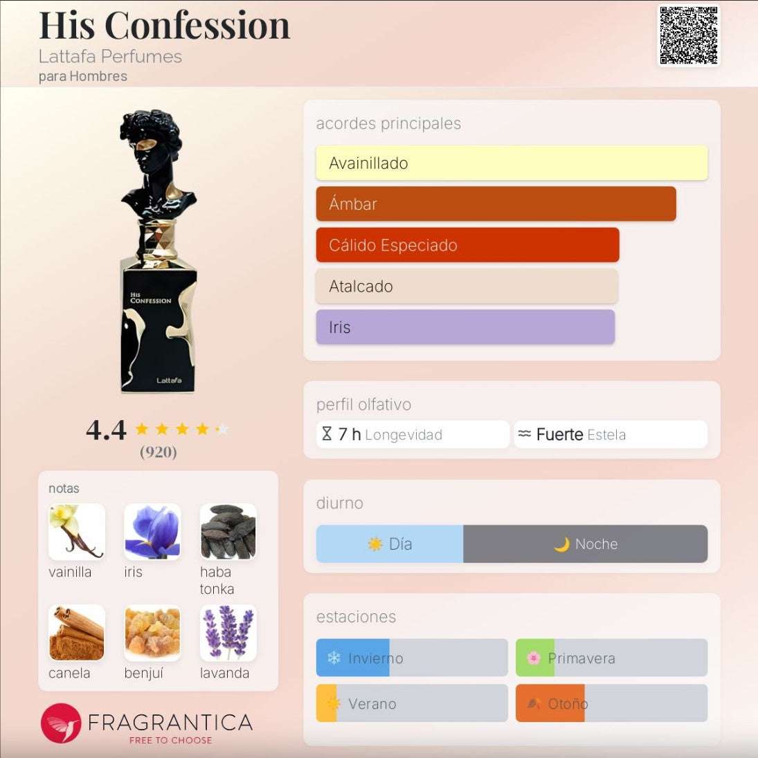 Lattafa – His Confession