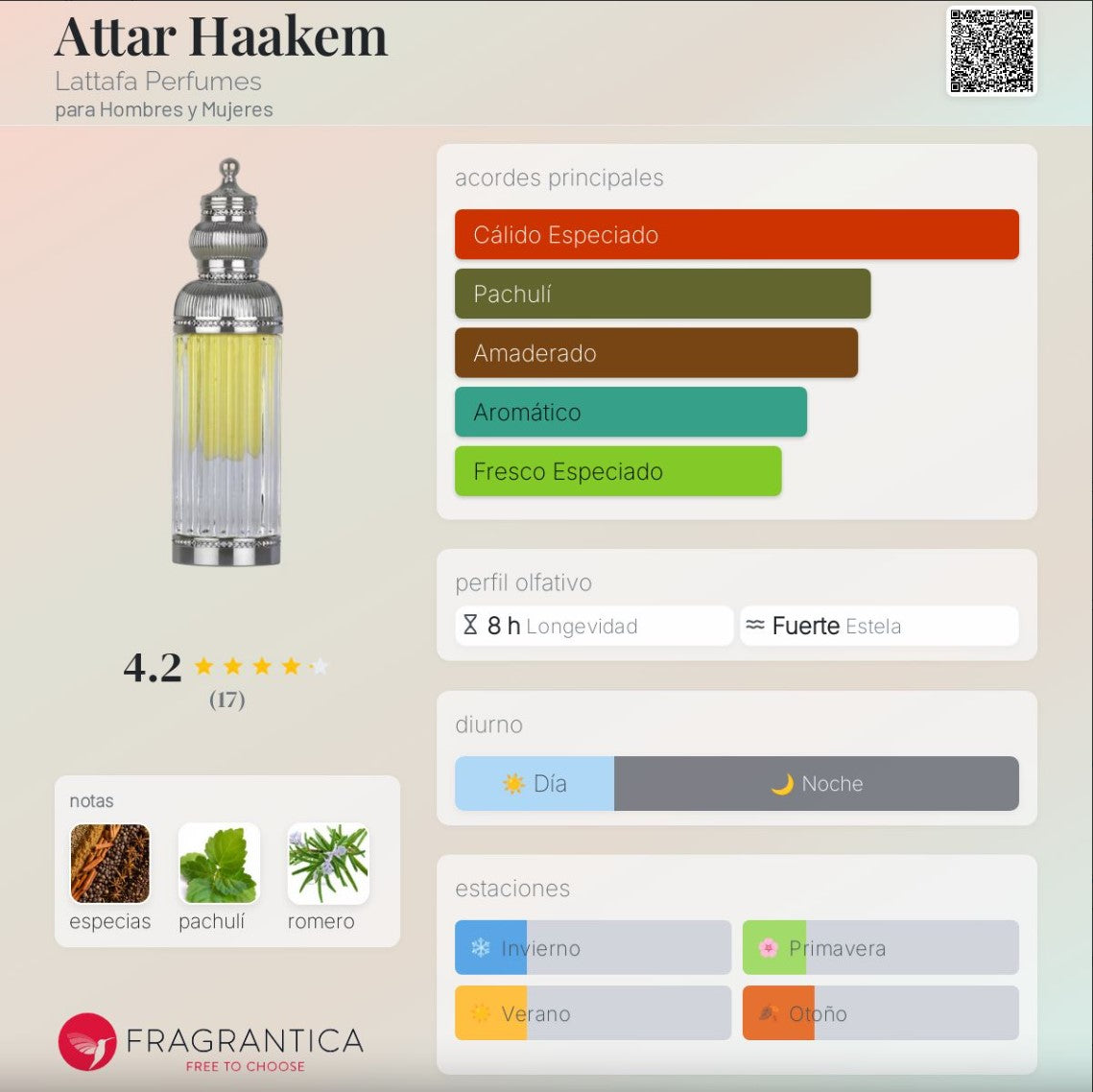 Lattafa - Haakem Pure Concentrated Oil 20 ml