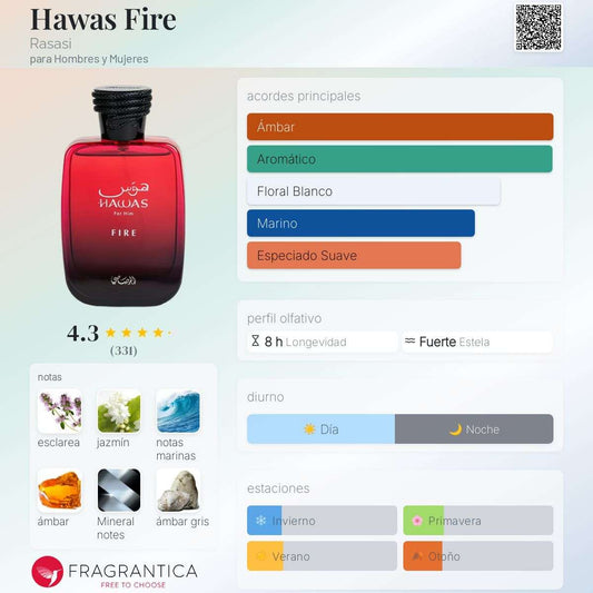 Rasasi Hawas Fire - Neyi Essence Perfumes Árabes