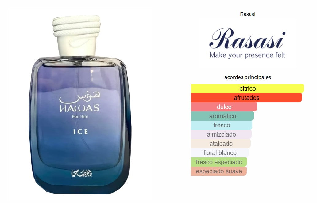 Rasasi Hawas Ice - Neyi Essence Perfumes Árabes en Canarias