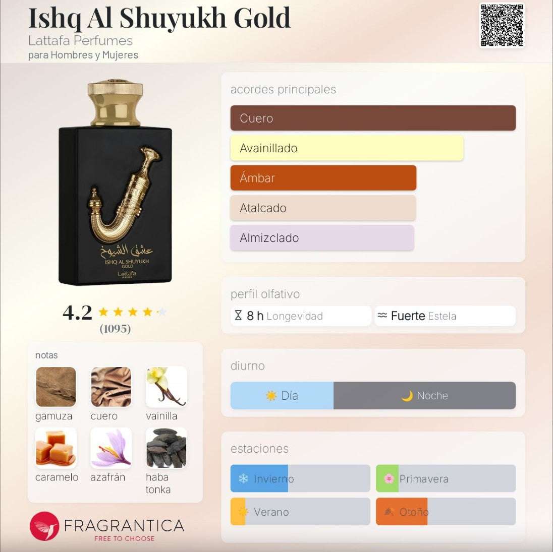 Lattafa – Ishq Al Shuyukh Gold