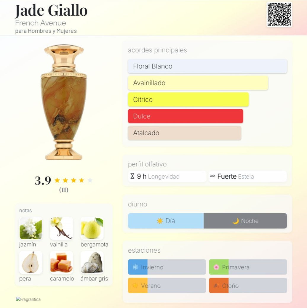 French Avenue – Jade Giallo | Neyi Essence - Neyi Essence
