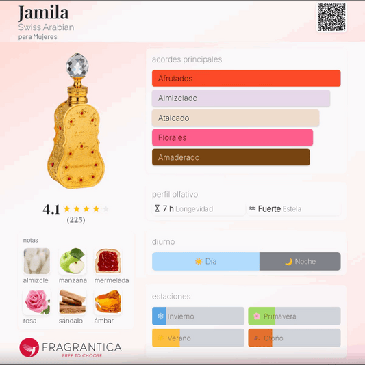 Swiss Arabian - Jamila - Neyi Essence Perfumes Arabes Canarias