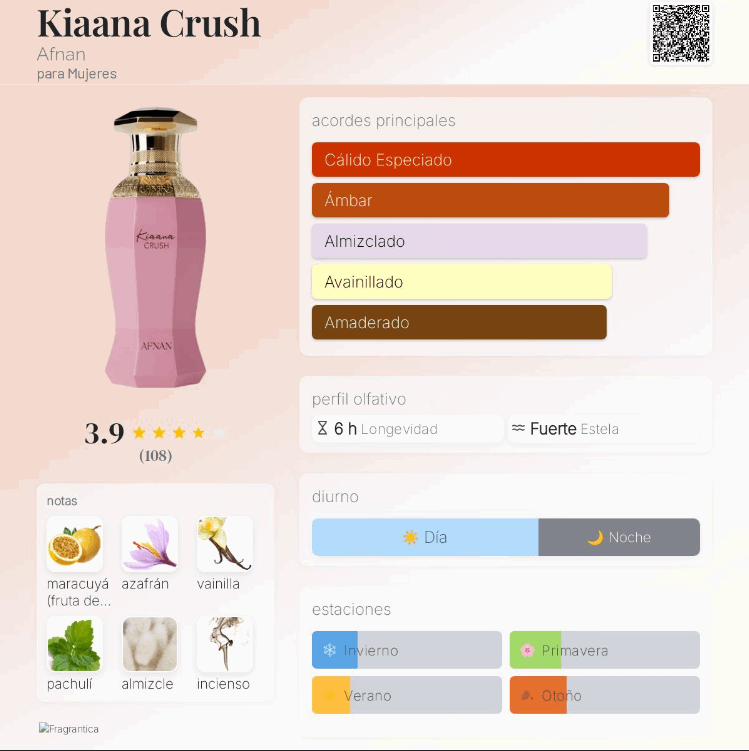Afnan Kiaana Crush Eau de Parfum 100 ml – Perfume Femenino Oriental‑Amaderado Cálido