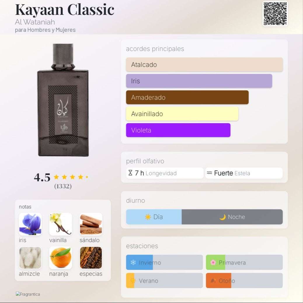 Al Wataniah – Kayaan Classic 100 ml Eau de Parfum - Neyi Essence
