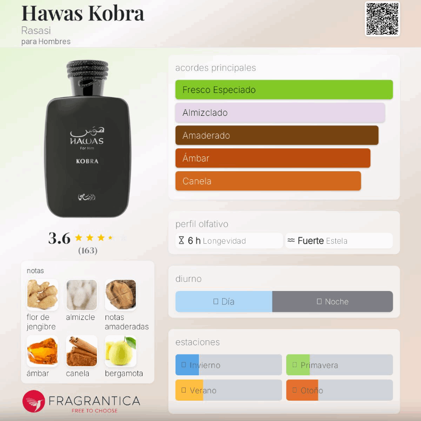Rasasi - Hawas Kobra 100ml