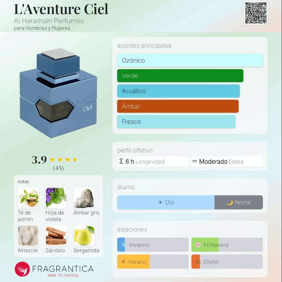 Al Haramain - L’Aventure Ciel 100ml Eau de Parfum - Neyi Essence