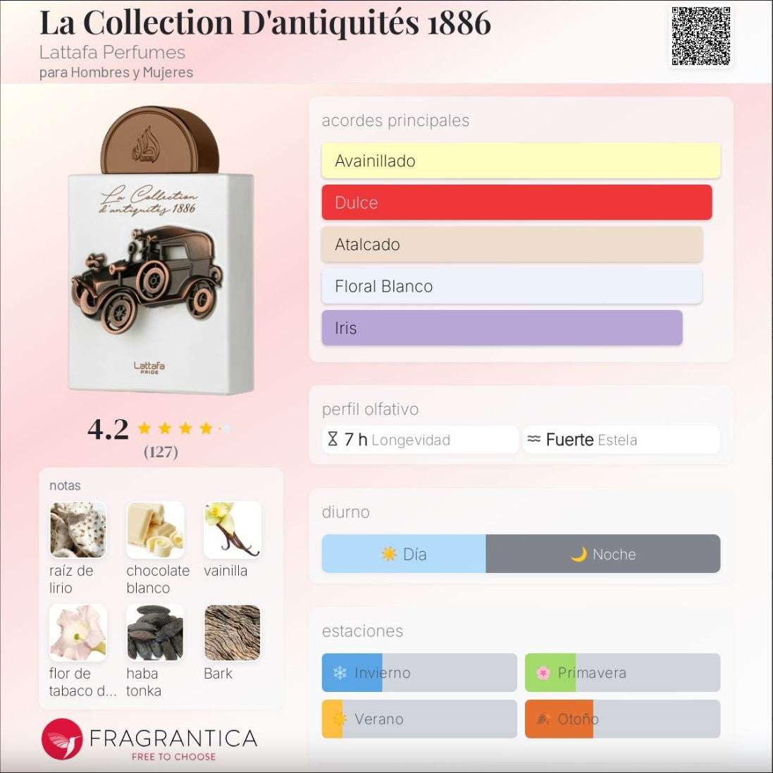 Lattafa La Collection D´ Antiquites 1886