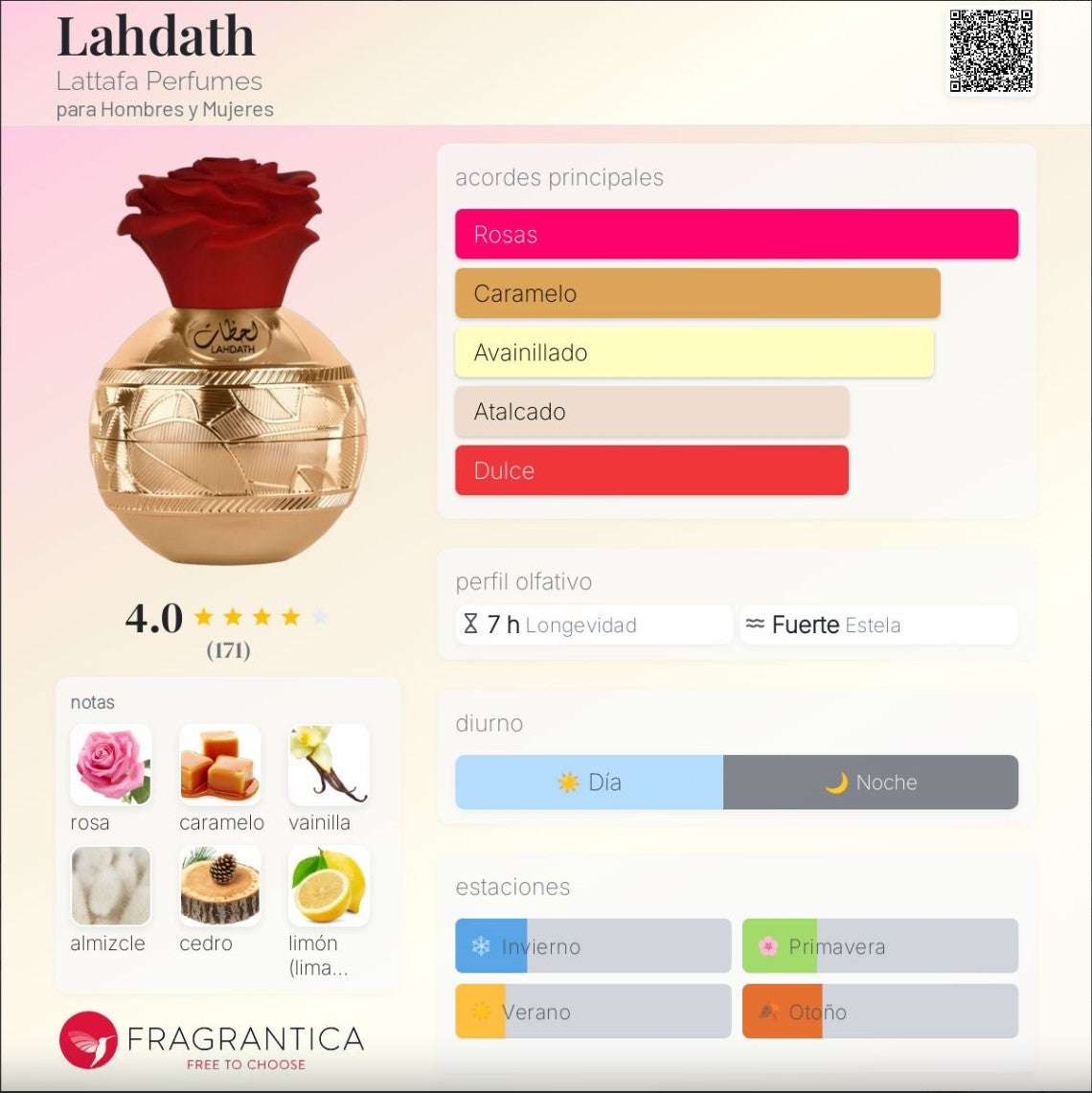 Lattafa Pride - Lahdath - Neyi Essence Perfumes Arabes Canarias